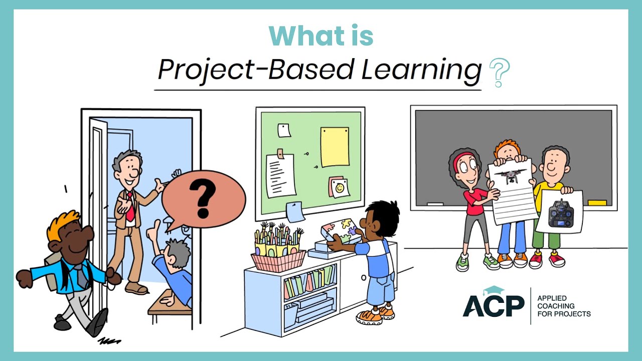 Project Based Learning for Career Readiness
